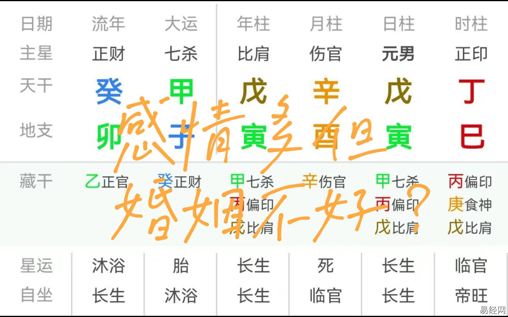 伤官是啥_伤官是什么意思_伤官啥意思是什么