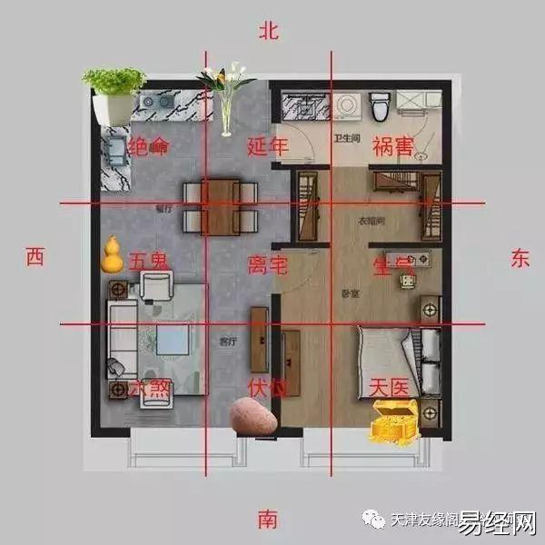 慈世堂：房子缺角风水化解办法，你知道吗？