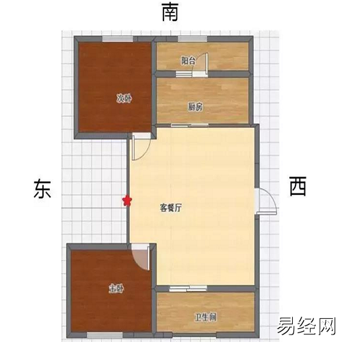 户型风水禁忌你了解吗？盘点户型的风水问题！