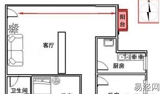 （李向东）住宅户型风水禁忌事项，你知道吗？