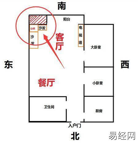 慈世堂：客厅大门风水的八大禁忌，你知道吗？