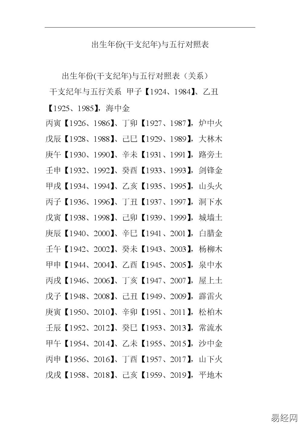 八字地支戌代表什么_八字四柱地支都是戌_地支戌