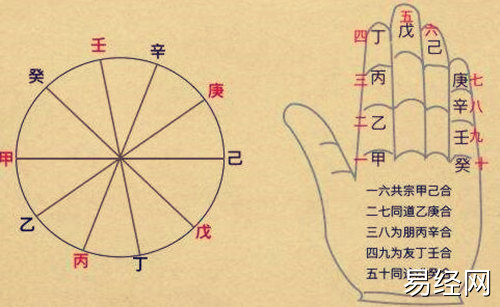 玄奥四柱命理_玄奥四柱推命_四柱玄机命理推断详解