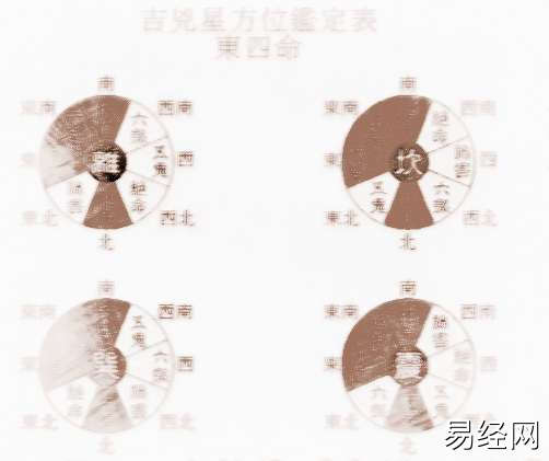 凸角对家庭成员的性格和运势所产生的风水影响