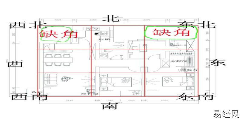 房屋户型凹凸不方正凸角缺角风水犯煞危害与化解