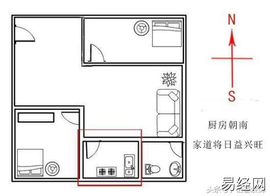 栖喜装饰：风水布局对人的健康运势有重大影响