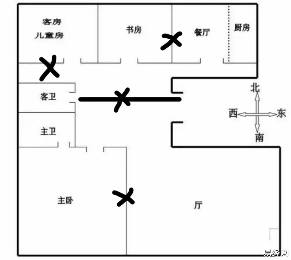 购房新手必看的十四字口诀，看完你就懂了！