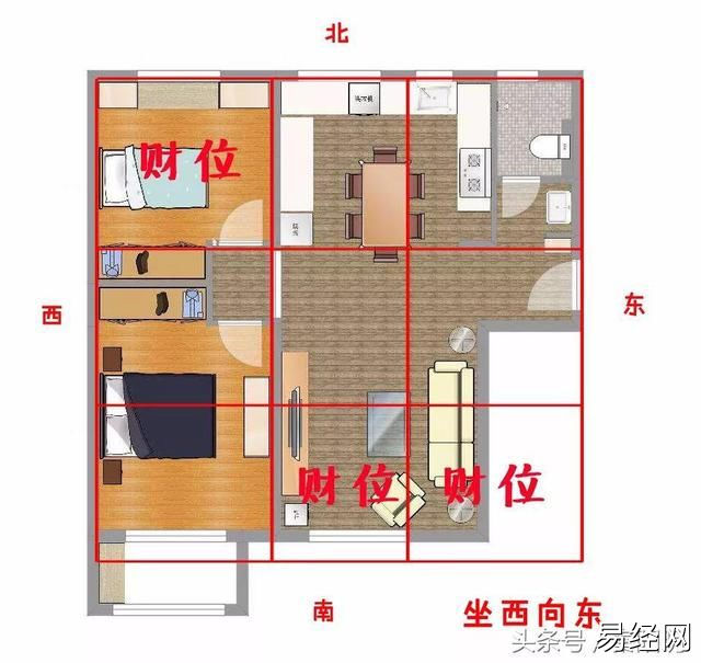 中间户楼的风水好吗？楼房风水怎么样？