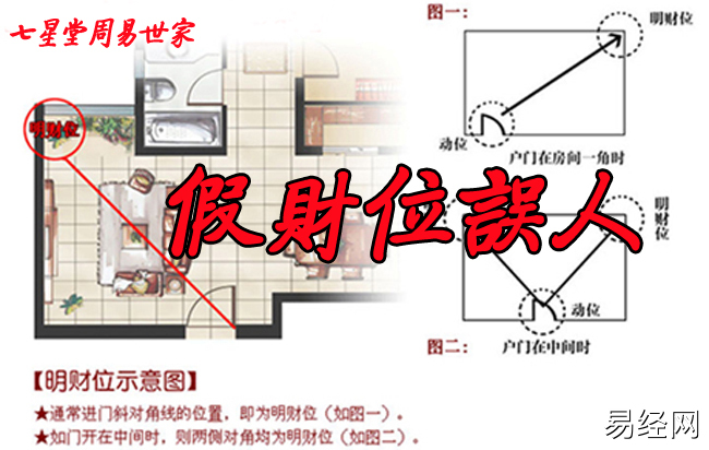 卧室里有卫生间风水的弊端有哪些？如何化解？