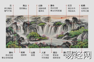 感觉家里风水出问题了