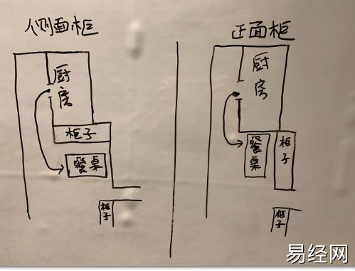 《安家》热播新房精装交楼花费多到少