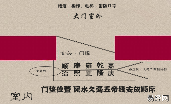 2019年12月20号上午，春耕冬读户型图