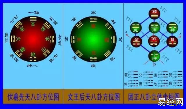 慈世堂:农村阳宅风水布局原则有哪些呢?