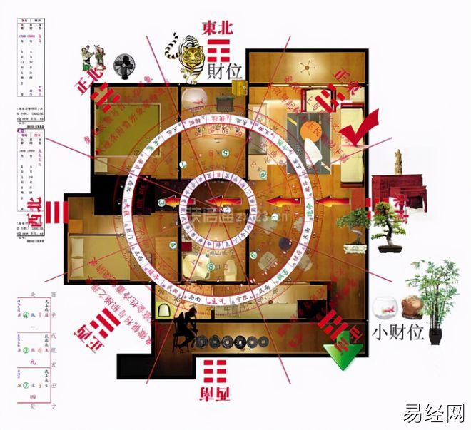 慈世堂:阳宅风水布局要求，你知道多少?