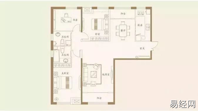 慈世堂：户型不宜缺角的几种户型图