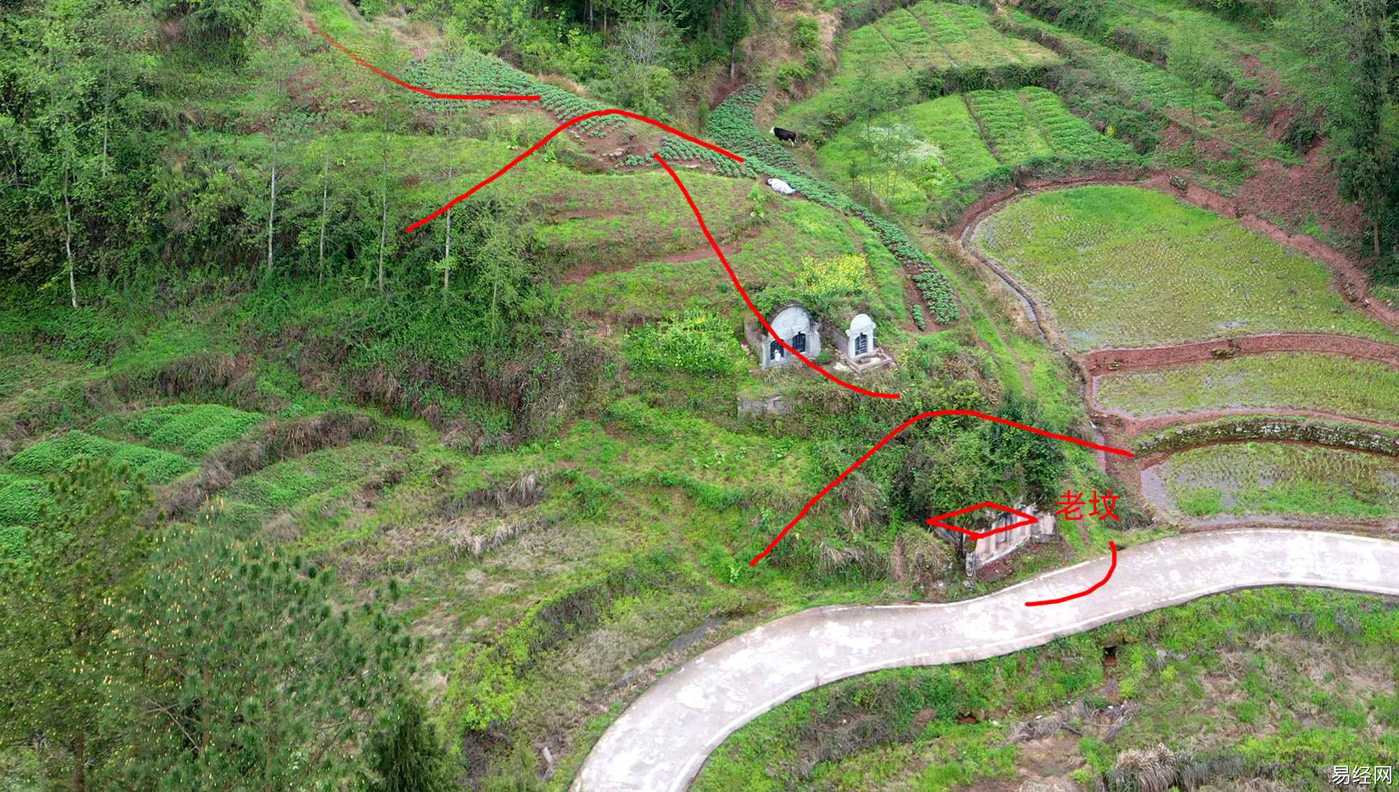 民间史上最全的阴宅风水口诀，你知道吗？