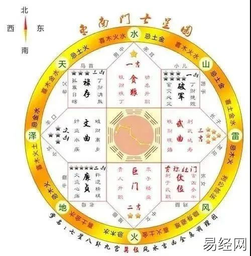 风水大师信口雌黄教你如何正确看房子风水！