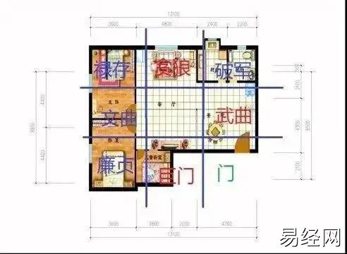 风水大师信口雌黄教你如何正确看房子风水！