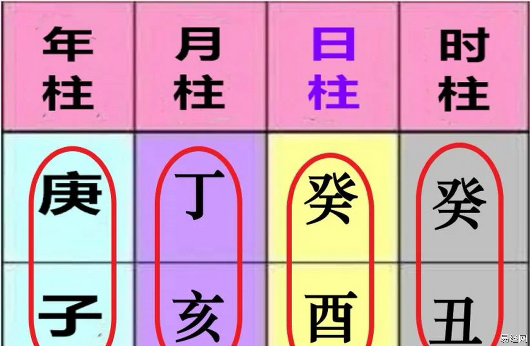 风水堂:四柱八字对人生命运有何影响