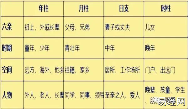 紫微斗数四化—武曲化忌是什么意思？