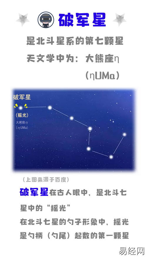 紫微斗数星