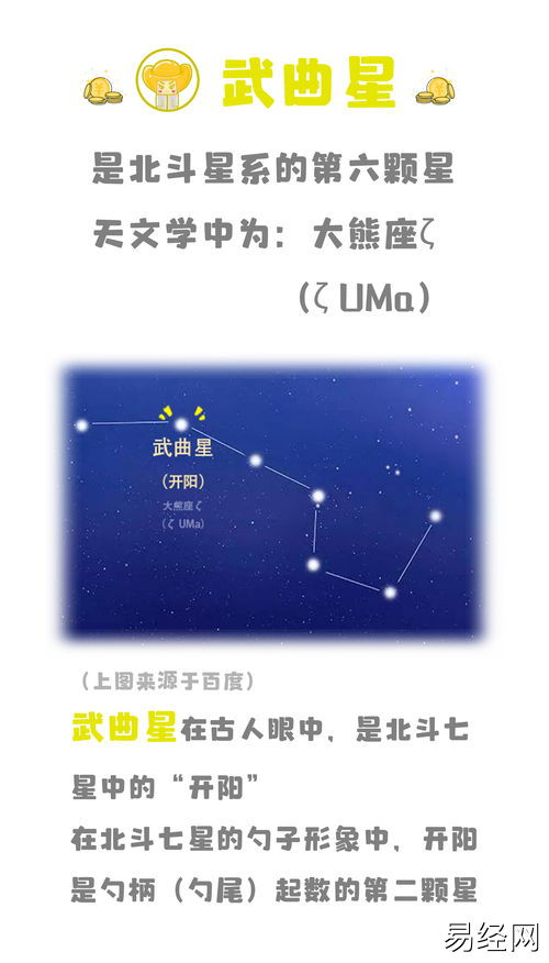 紫微斗数星曜大全解析