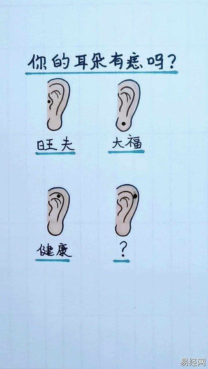 你的鼻子有痣代表着什么？你知道吗？