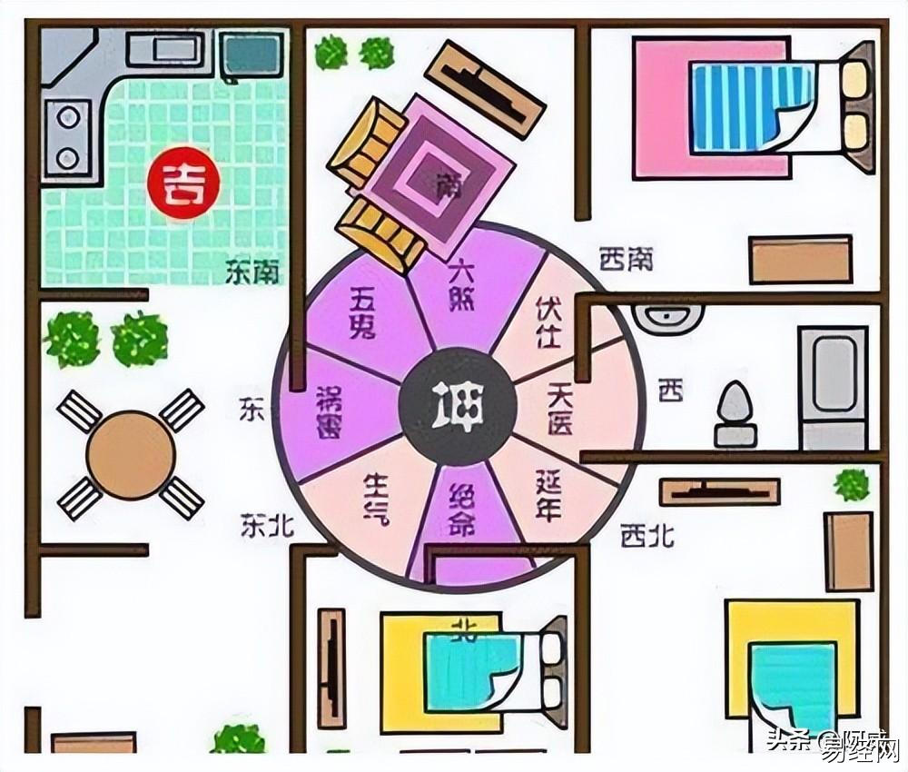 风水堂：热情洋溢的篇章俗语与生活的美妙交融