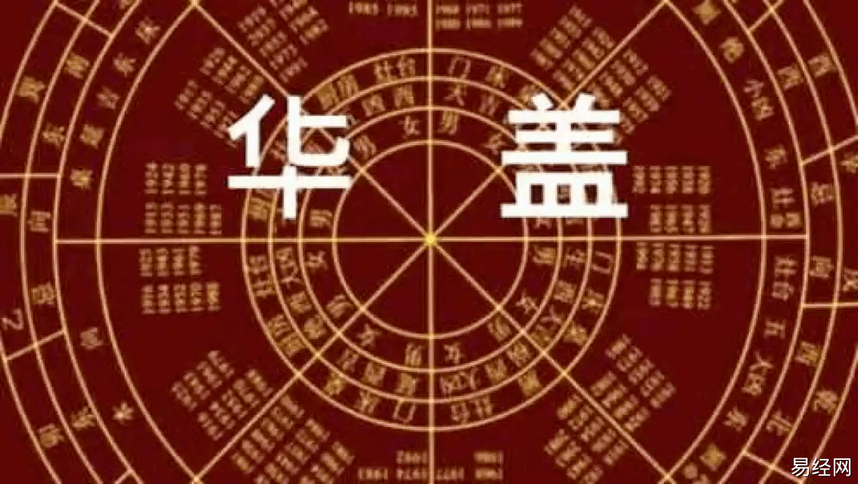 风水堂：什么是八字排盘？