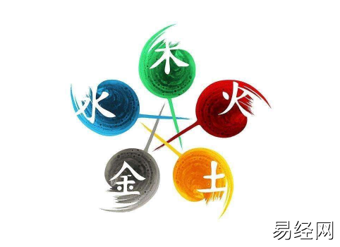 五行查询生辰八字查询方法 五行查询生辰八字查询方法