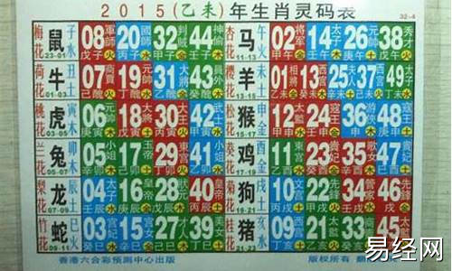 2007年属于什么生肖年-2007年属什么生肖属相什么猪