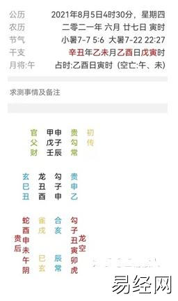 六壬占卜解疑：贵德合局生身格 注射疫苗最为佳