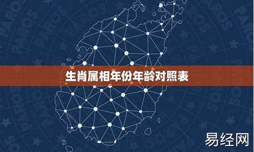 生肖年龄对照表2026-2022生肖属相年份年龄对照表最新