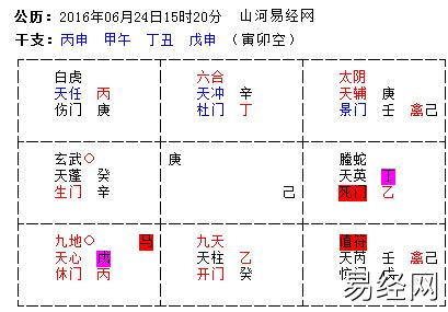 奇门遁甲法术再现-叫雨停吧！自己都吓到了！