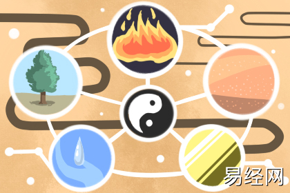 办公室后门风水禁忌 怎么说 办公室后门风水禁忌 怎么说