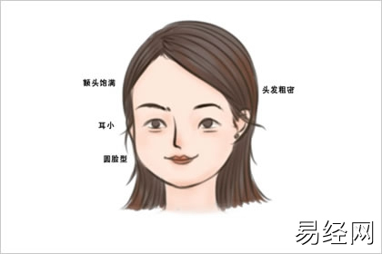 女人嘴角有痣图解 女人特别有钱的痣