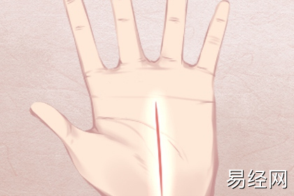 事业线（420x280）