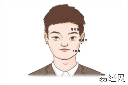 鼻子尖的男人面相 一生运势怎么样
