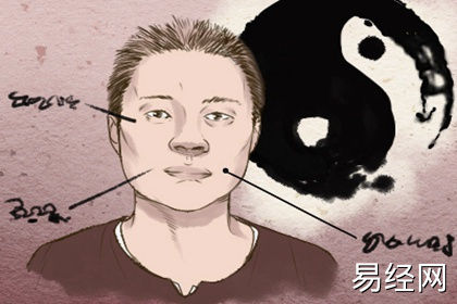 打死不能嫁的男人面相 眉粗额宽的面相