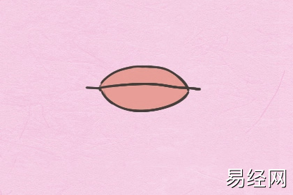 【相术】说话嘴歪的女人面相 有祸远方来,易经网最新推荐相术2025