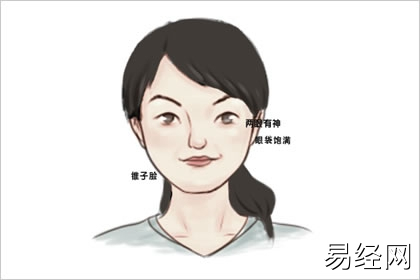 【相术】三角眉女人面相 具有领导能力,易经网最新推荐相术2025