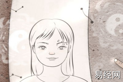 【相术】痣相女人右手臂痣相图解 畅达痣子孙多福,易经网最新推荐相术2025