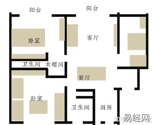 六壬心路历程22-六壬风水布局总原则-平衡