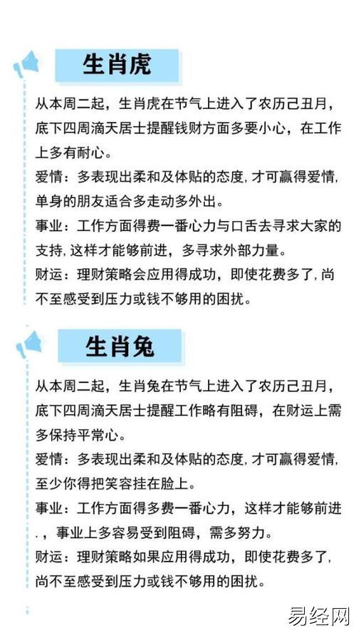 十二生肖顺序的运势 十二生肖顺序的运势图