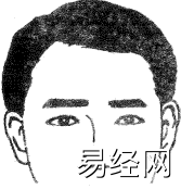 眉毛面相图解18：眉毛为一字型