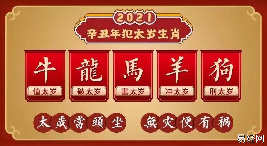 写美篇          今年你是否犯太岁   当肖太岁属相:牛,龙,马,羊,狗