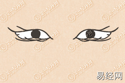 桃花运最旺的眼睛有哪些