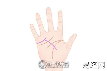 有忠贞不渝的爱情的手相是什么特征