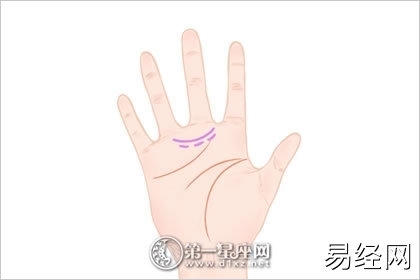 婚姻线是哪一条 有什么说法