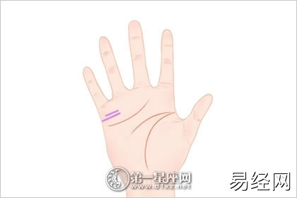 婚姻线图解大全 有什么说法
